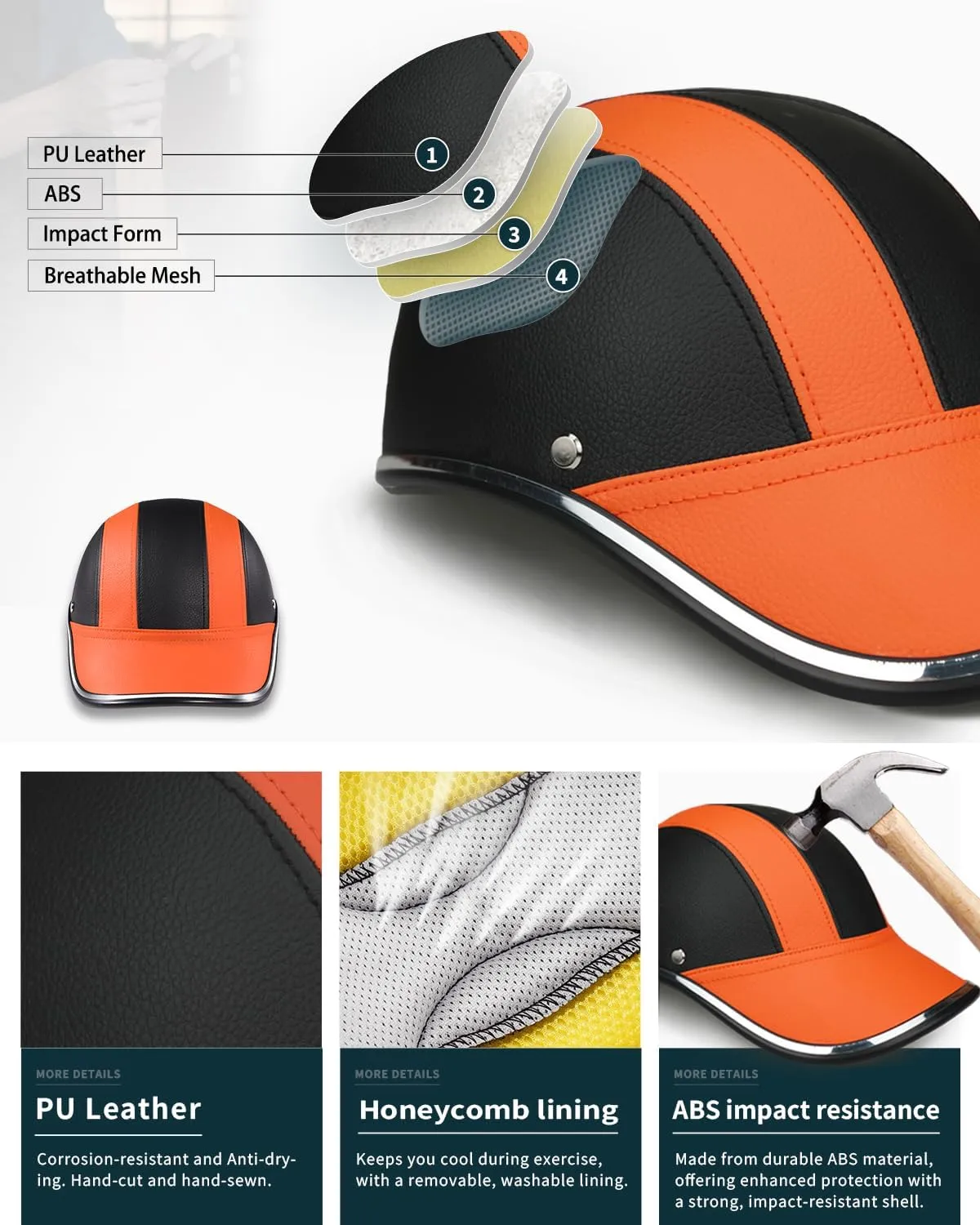 Adult Baseball Cap Helmet - Urban Style PU Retro Leather Hat for Golf, Low Profile Urban Commute Helmet for Men & Women