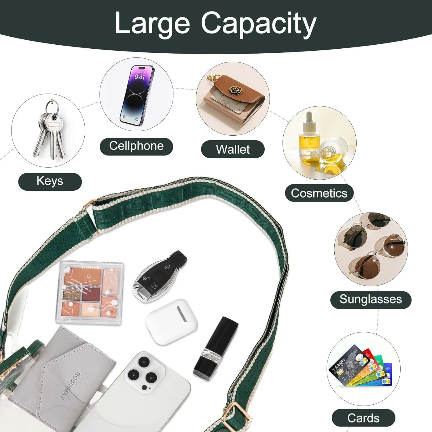Clear Crossbody Bag Stadium Approved for Womenclear Bags for Stadium Events,clear Purse for Concerts