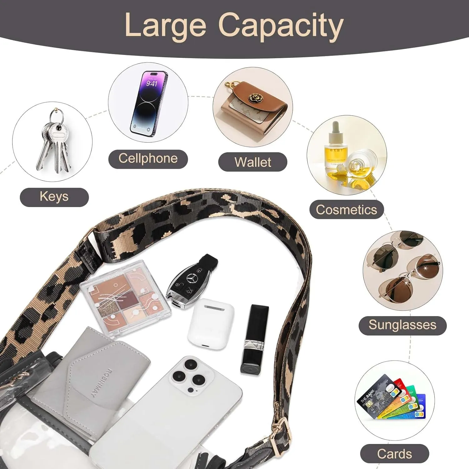Clear Crossbody Bag Stadium Approved for Womenclear Bags for Stadium Events,clear Purse for Concerts