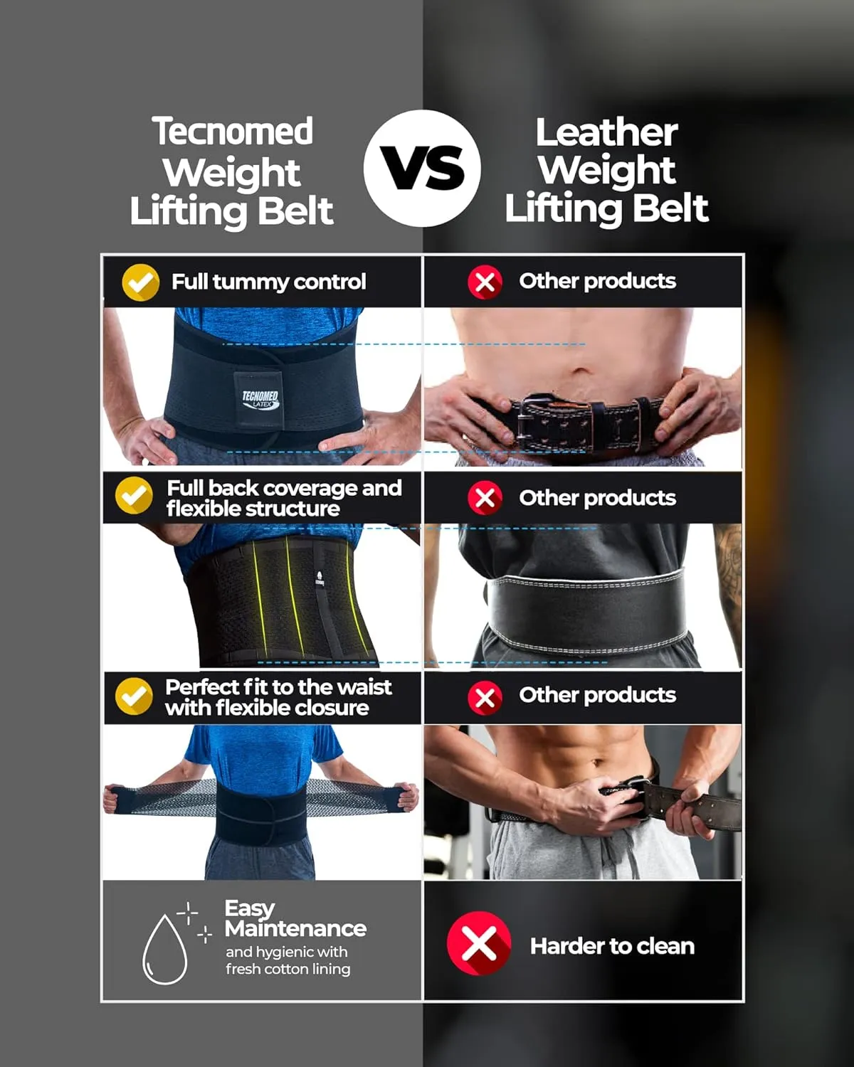 Tecnomed Back Support Belt for Men and Women - Waist Lumbar Support Lower Back Brace for Sciatica, Herniated Disc, Scoliosis Lower Back Pain Relief